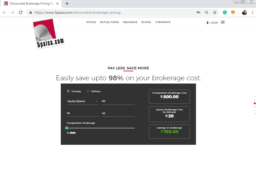 5paisa Derivative brokerage calculator 1