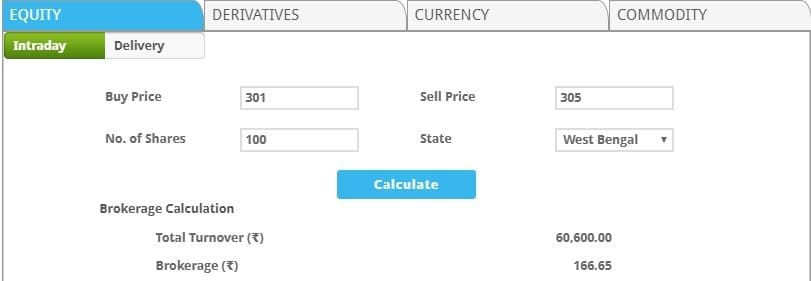 ICICI Direct