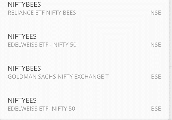 Nifty bees strategy