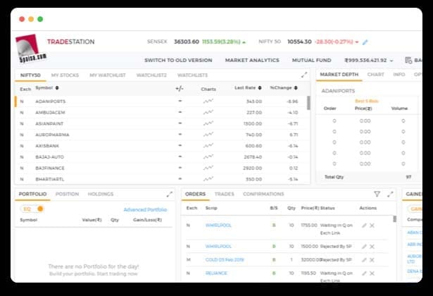 Profit and Loss 5paisa Web