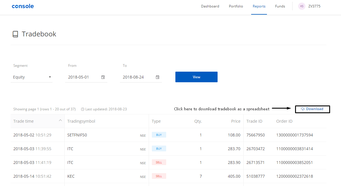 Tradebook