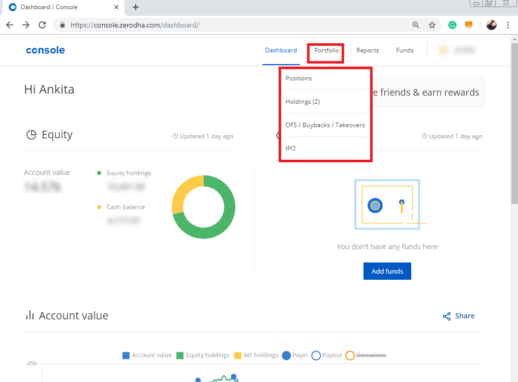 Zerodha Console PortFolio