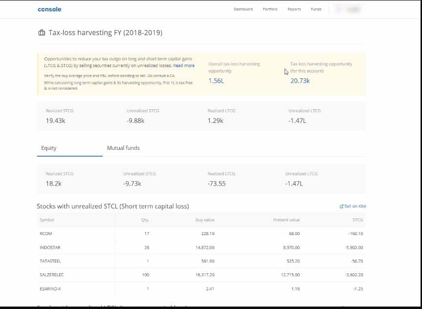 Zerodha Tax harvesting
