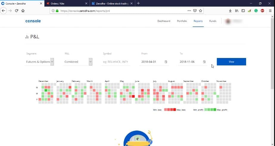 Zerodha console PL