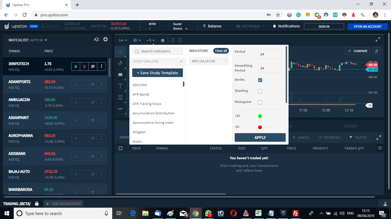 ADX/DMS Indicator Upstox