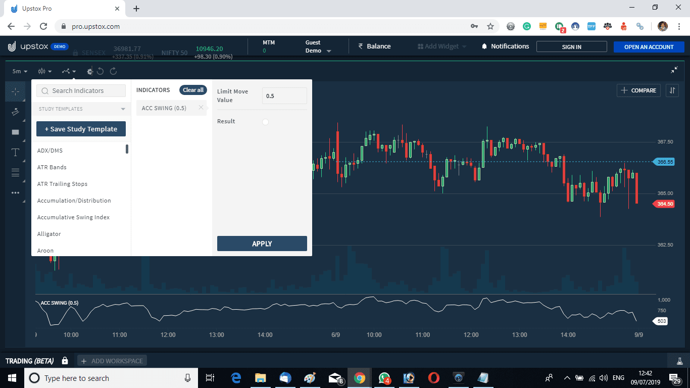 Accumulative Swing Index Upstox
