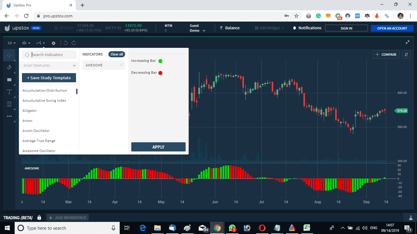 Awesome Oscillator Upstox