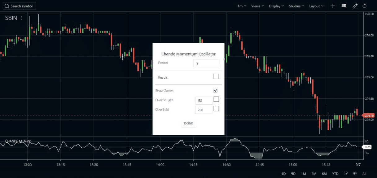 Chande Momentum Oscillator Zerodha Kite