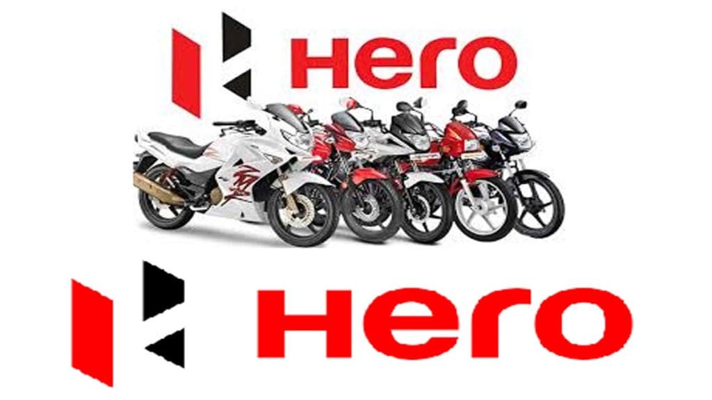 Hero cycle share price chart online