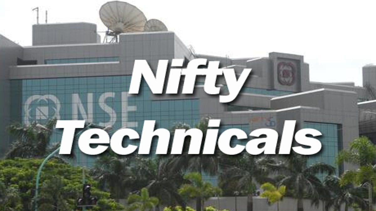 Nifty Share Price And Technicals