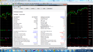 Turtle Trading System on Metastock & AmiBroker - StockManiacs