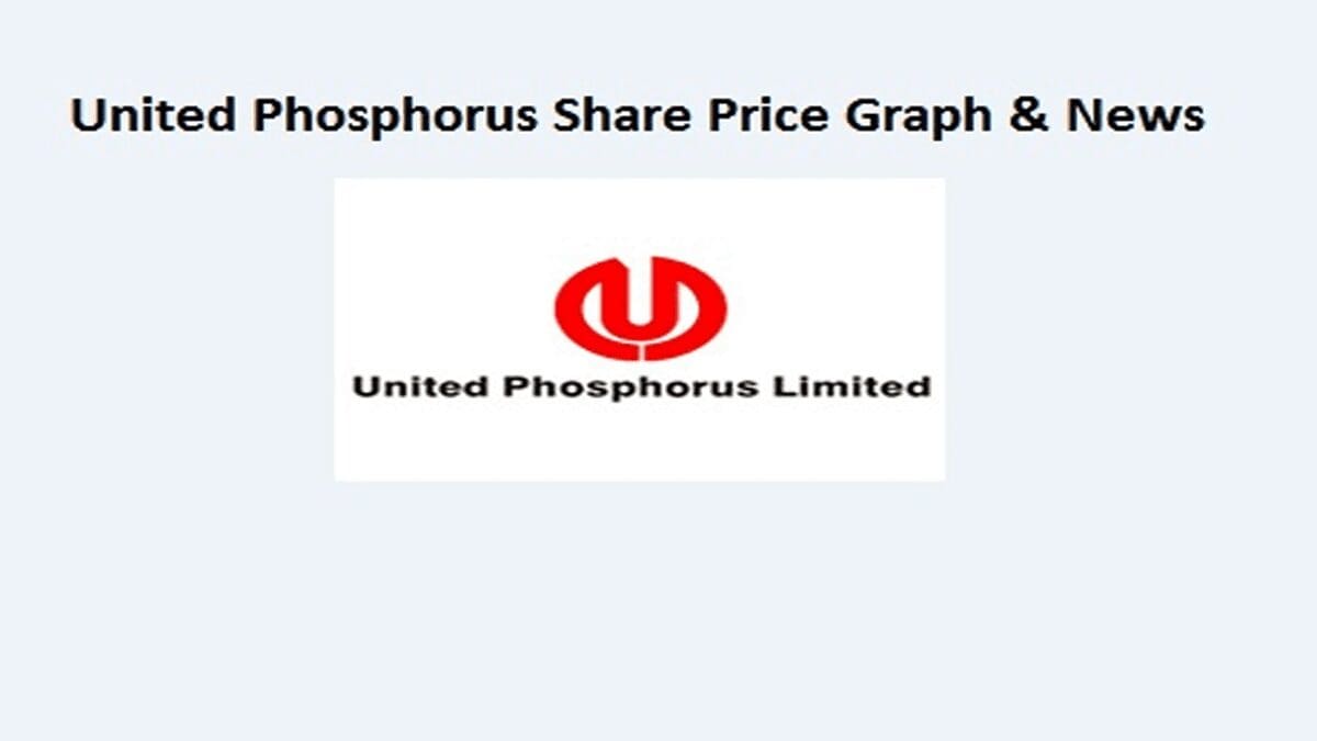 United Phosphorus Share Price