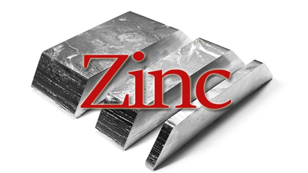 Zinc Price