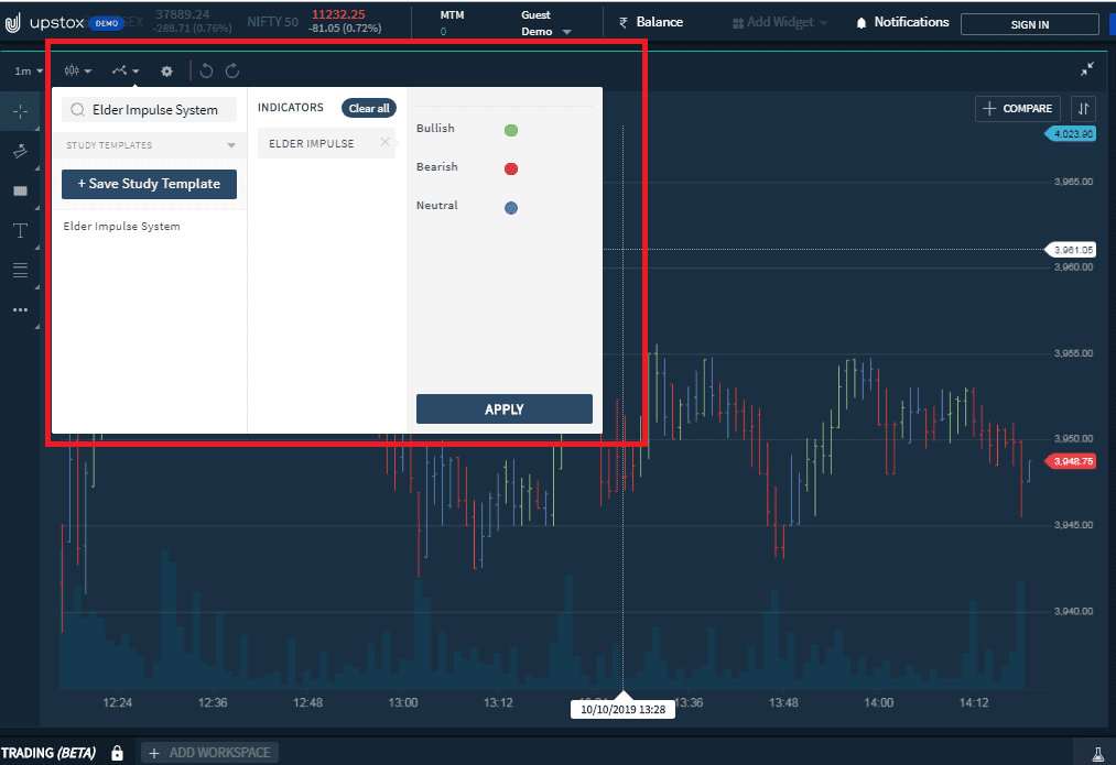 Elder impulse system indicator with Upstox