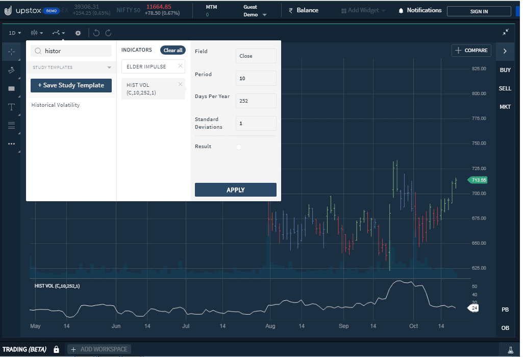 Historical Volatility Indicator