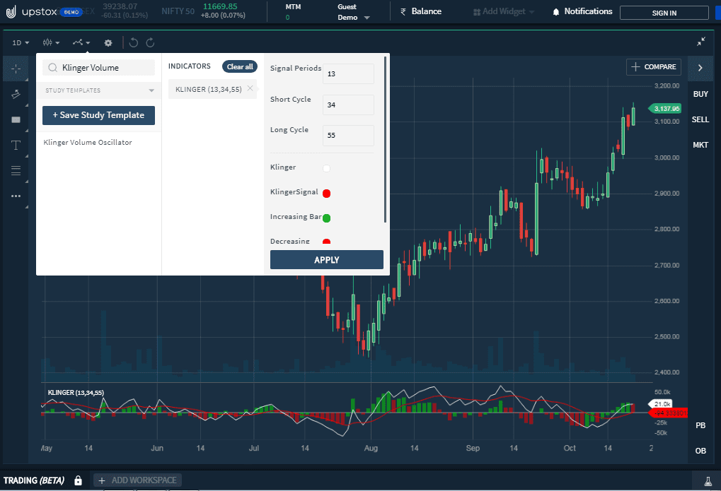 Klinger Volume Oscillator in Upstox