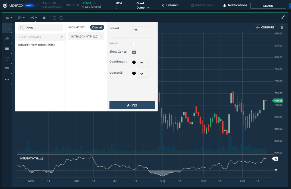 Upstox Pro IMI