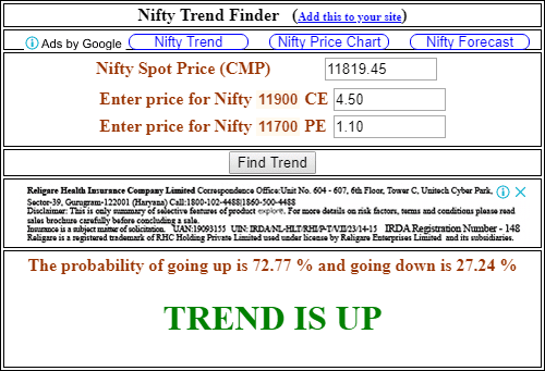 Intraday Example