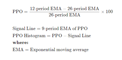 Price oscillator indicator