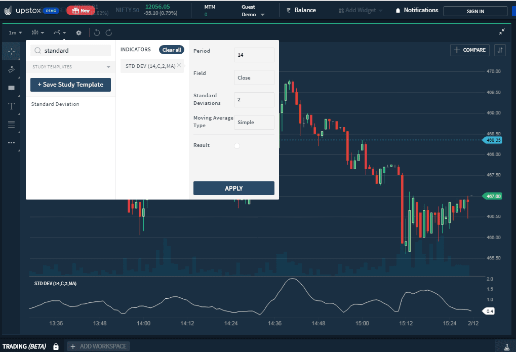 Standard Deviation Indicator