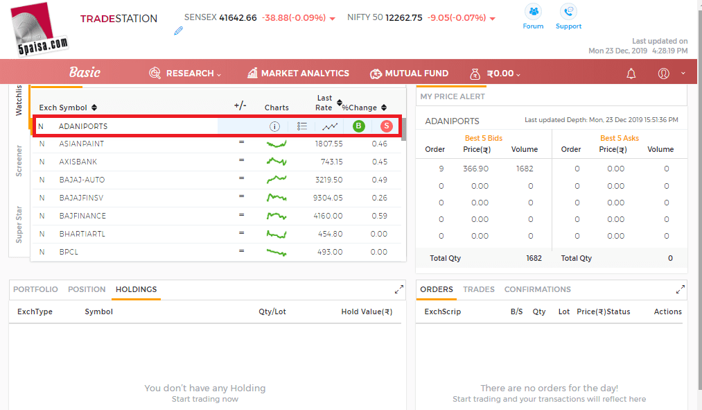 Buy Sell options 5paisa
