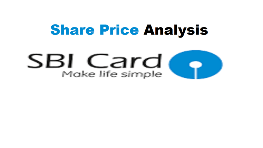 SBI Cards Share Price Analysis