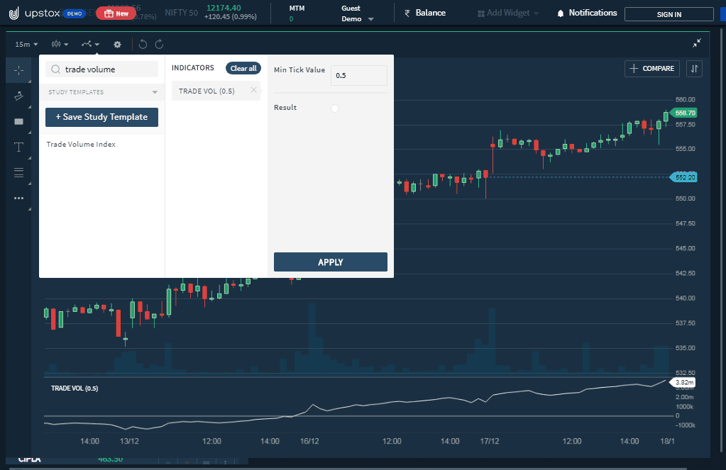 Trade Volume Index Indicator