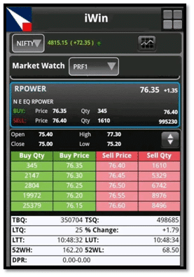 Astha trade margin Iwin app
