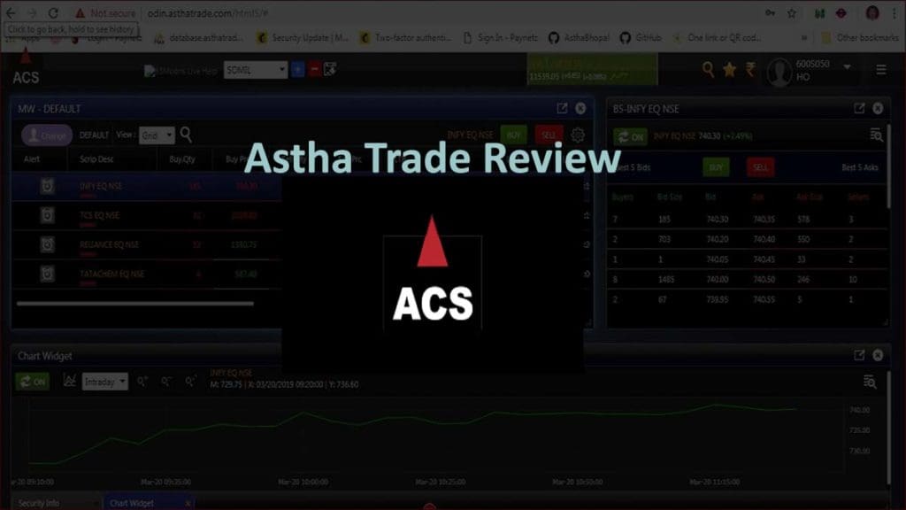 Astha trade Review
