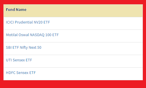 Top Index Funds