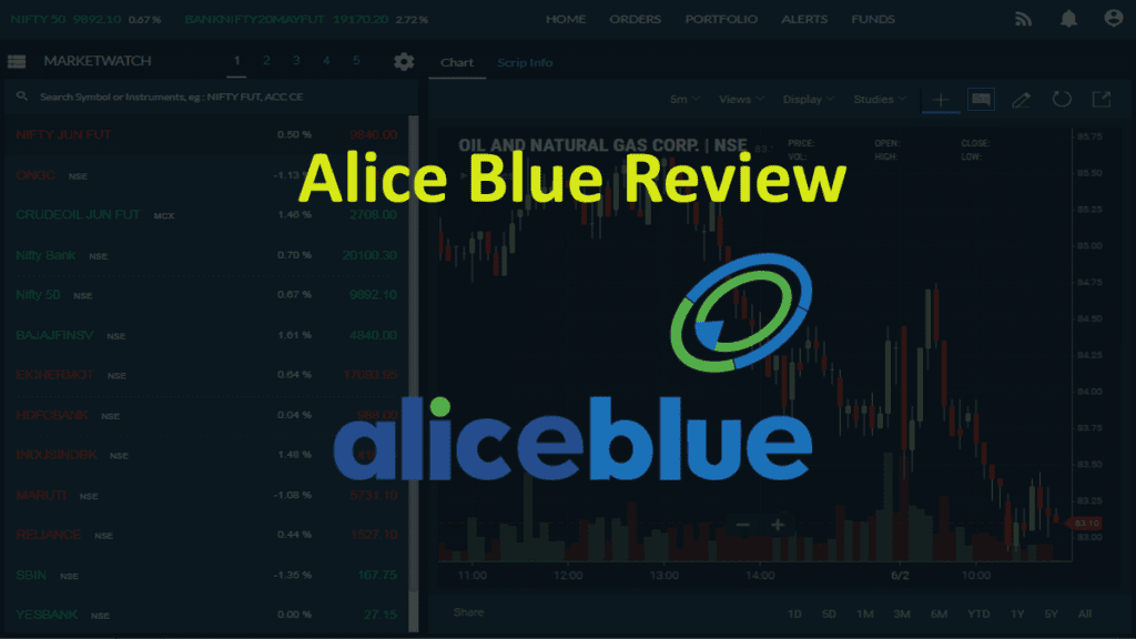 Alice Blue Review