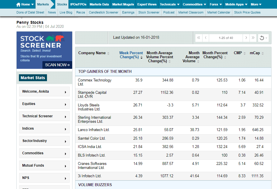 Penny stocks in India