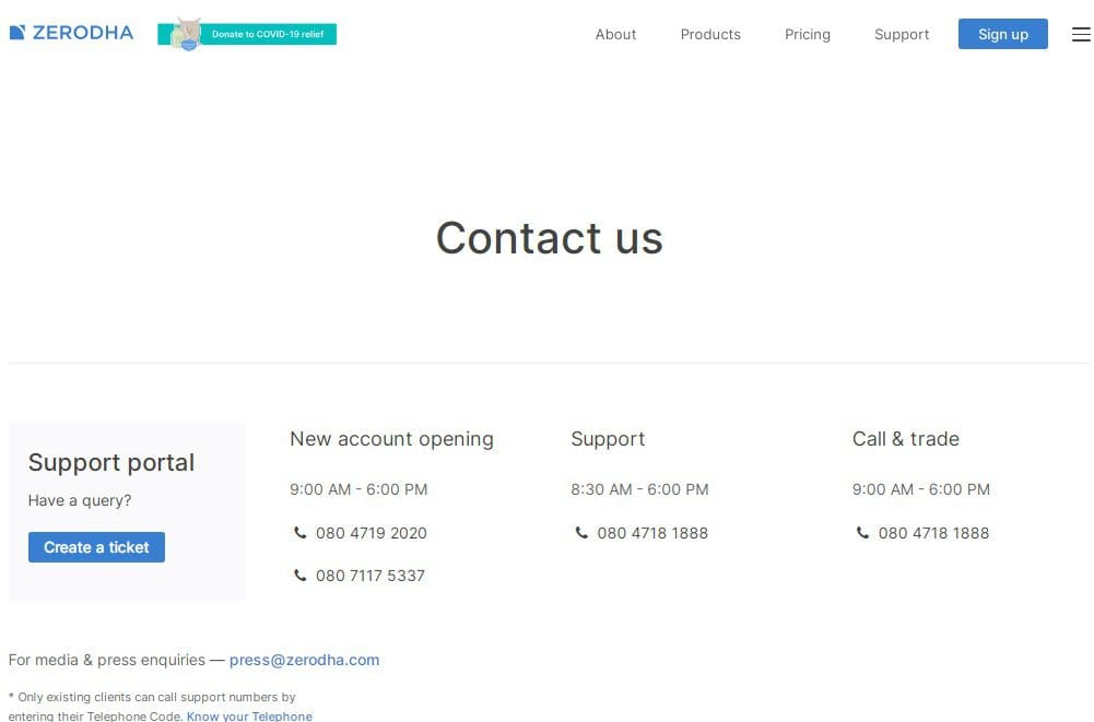 Zerodha Contact Number