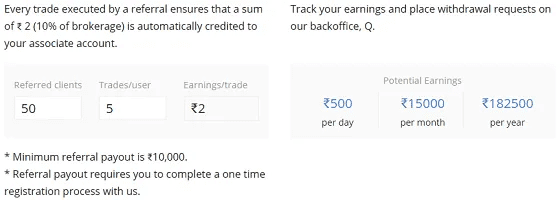 ZERODHA REFERRAL COMMISSION