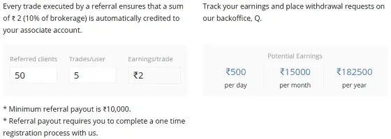 ZERODHA REFERRAL COMMISSION