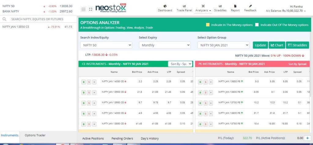 app for virtual trading/ trade without real money