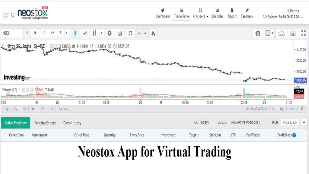 Neostox App for Virtual Trading - Trade without Real Money