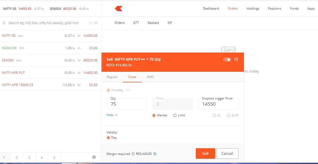 Zerodha Kite Cover Order (CO) Full Knowhow StockManiacs