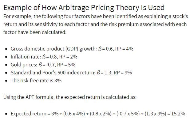 Example of Usage of Arbitrage Pricing Theory