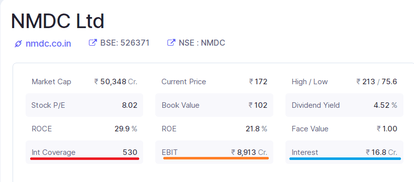 NMDC