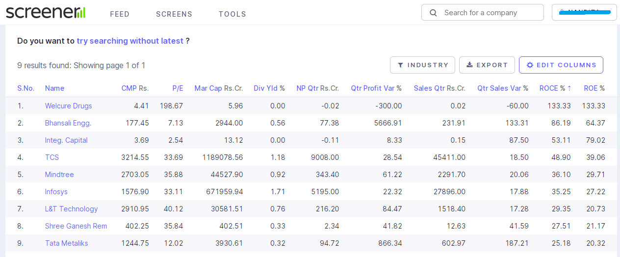 The fundamental screener showing company names holding high roce and roe