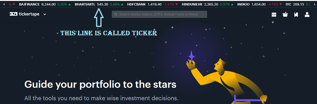 Tickerline at the top of ticker tape