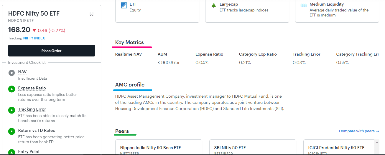 The chart of listed company