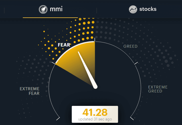 Fundamental stock screener Tickertape.