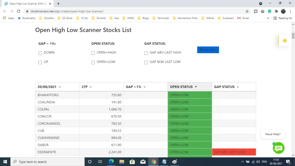 Open high low scanner ohl scanner stockmaniacs