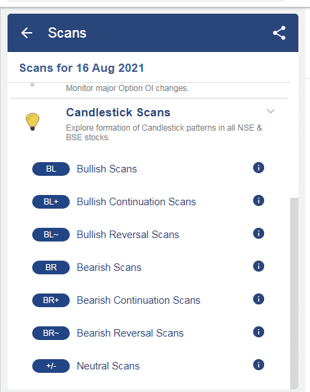 Candlestick Scanner