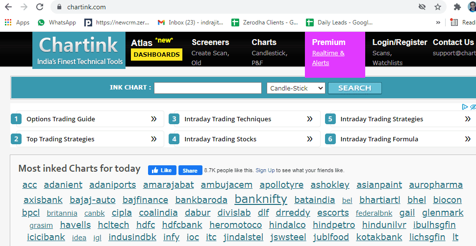 Stock screening website chartink.com