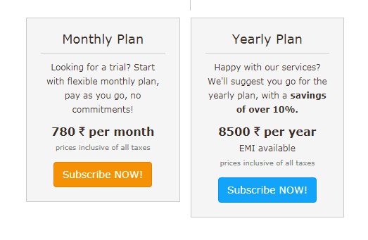 Chartink cost