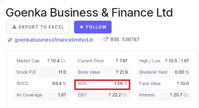 Low Return on Net Worth Stock