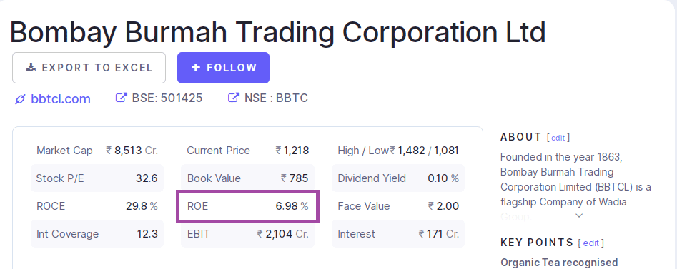 Low RoNW Ratio Stock